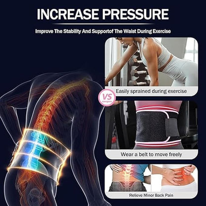 Adjustable Sweat Waist Belt for Men & Women