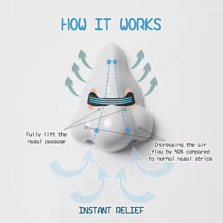 Magnetic Nasal Strips – Instant Breathing Relief for Sleep, Snoring & Sports