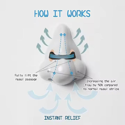 Magnetic Nasal Strips – Instant Breathing Relief for Sleep, Snoring & Sports